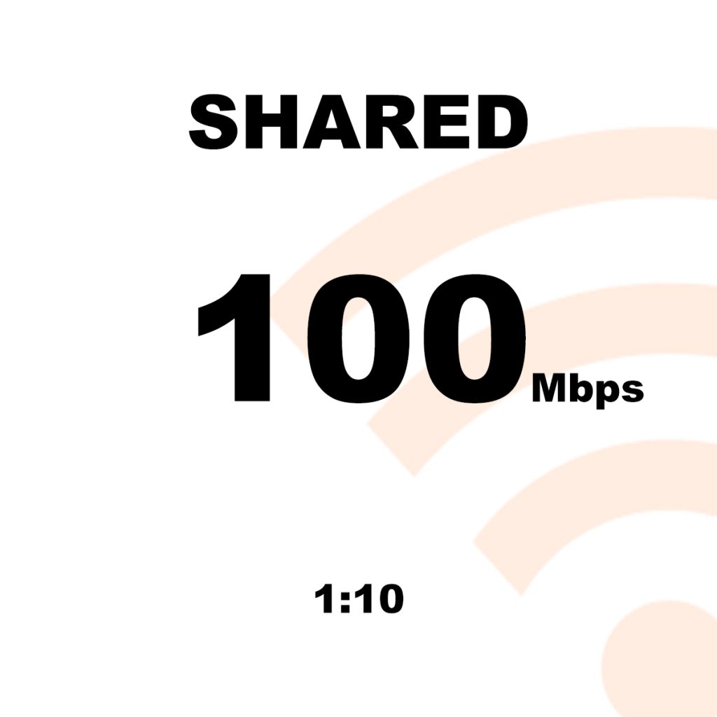 Shared 100