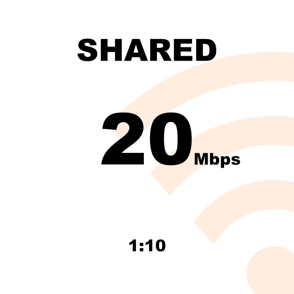 Shared 20