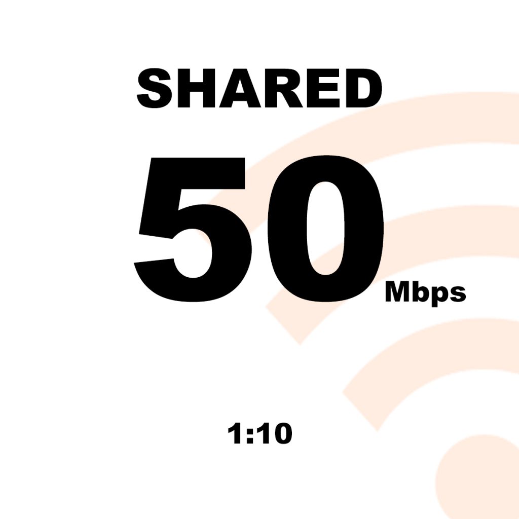 Shared 50